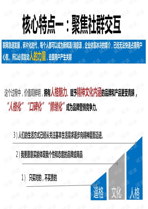 順逛品牌公關(guān)傳播方案——聚焦計(jì)算機(jī)軟件技術(shù)開(kāi)發(fā)